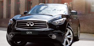 Infiniti QX70 2018 модельного года: цены, комплектации, фото и характеристики