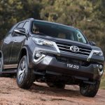 Toyota Fortuner 2018: комплектации, цены и фото