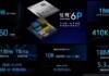 Horizon и ZF объединяют усилия: в 2026 году в Китае стартует массовое производство системы coPILOT для умных авто