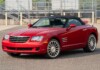 Chrysler Crossfire Roadster с пробегом 192 мили: почти новый американец с душой Mercedes выставлен на аукцион