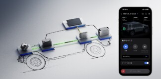 EcoFlow представила уникальные зарядные устройства для авто: быстрая подзарядка гаджетов и солнечная энергия в дороге