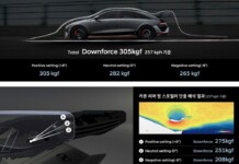 Hyundai выпустила карбоновый аэропакет для IONIQ 6 N: премиум-тюнинг за 5,8 млн рублей