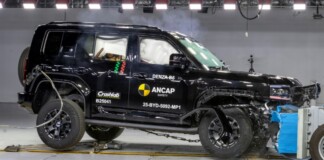 Гибридный кроссовер BYD Denza B5 получил пять звезд в краш-тесте на безопасность ANCAP