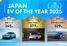 Tesla Model Y признали «Электромобилем Японии — 2025»: Nissan Leaf и BYD Sea Lion 7 взяли спецнаграды