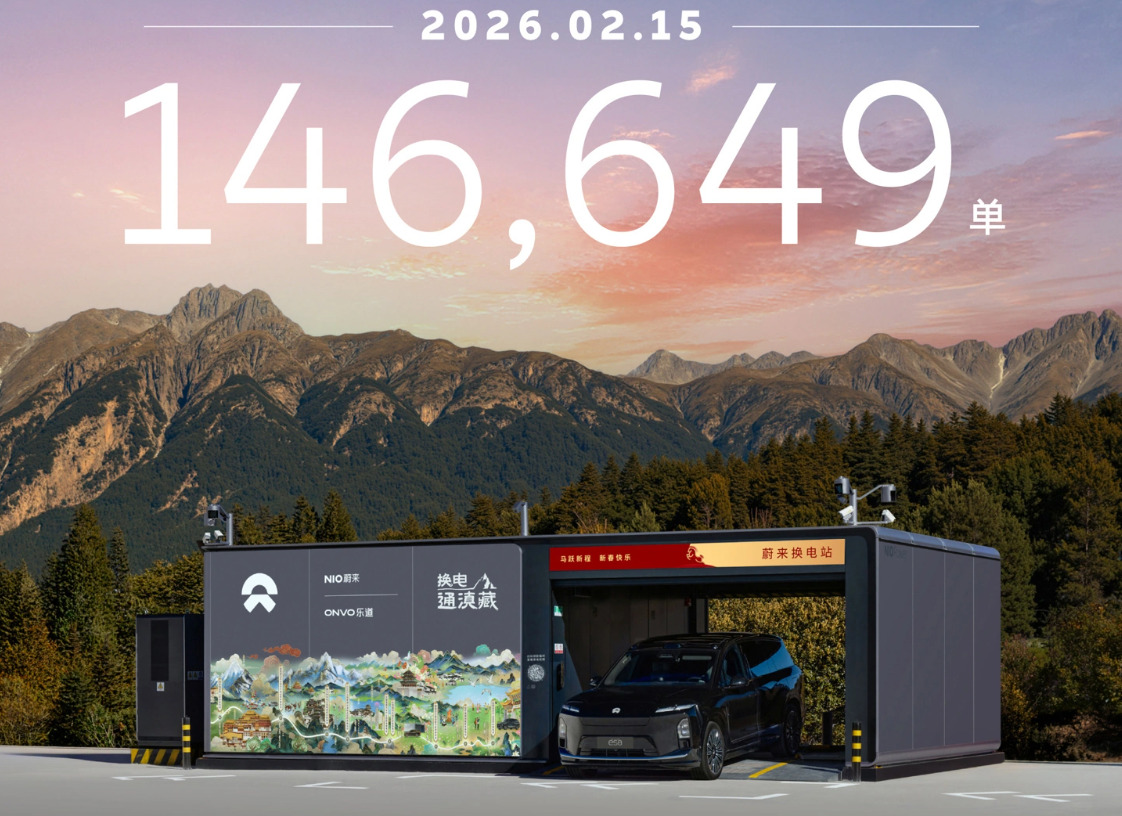 NIO установила суточный рекорд по замене батарей: 146 649 обменов за день