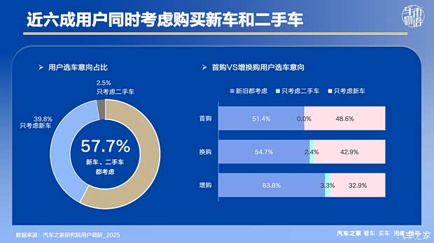 Xiaomi SU7 раскупили за 34 минуты: почему выгоднее взять подержанный