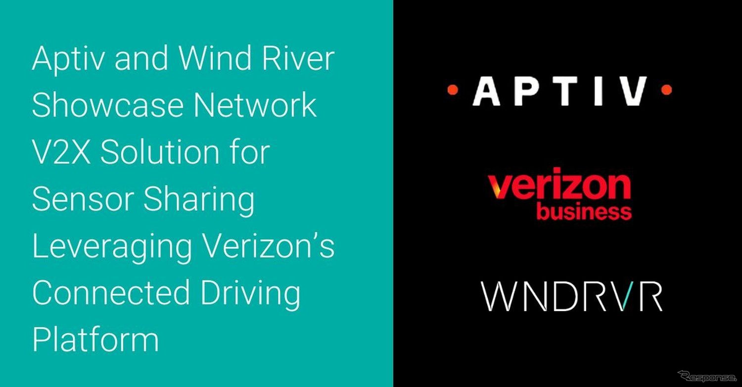 Aptiv и Wind River показали, как авто «видят» сквозь препятствия