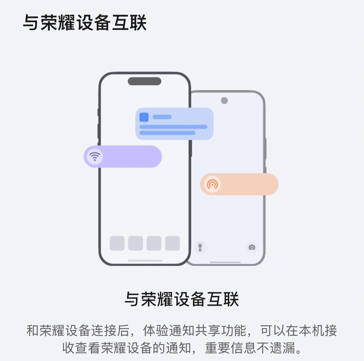 Honor MagicOS 11 уже готова: что изменится для владельцев iPhone