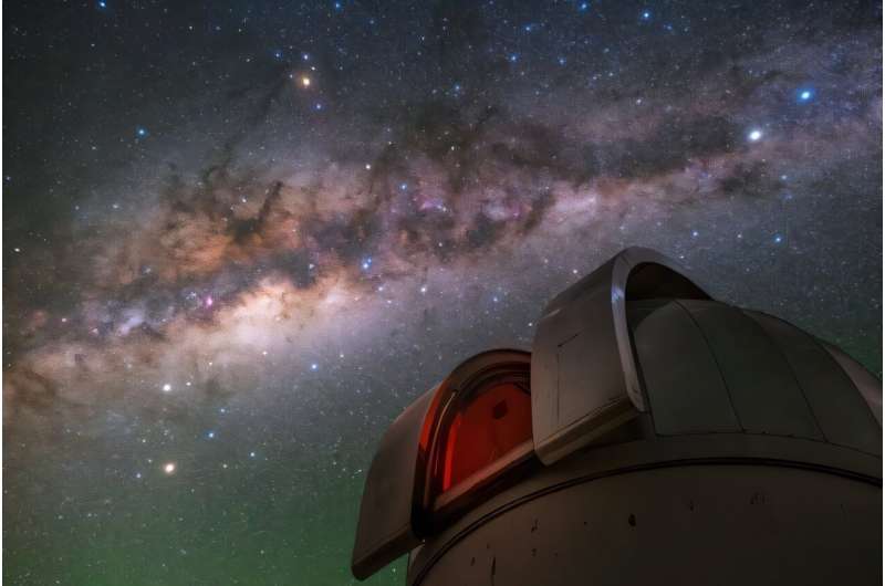 Спектрограф Henrietta впервые займется поиском жизни на экзопланетах