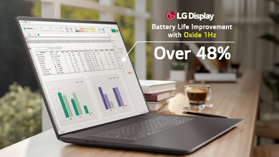 LG Display выпустила экран, который снизил заряд ноутбука на 48%