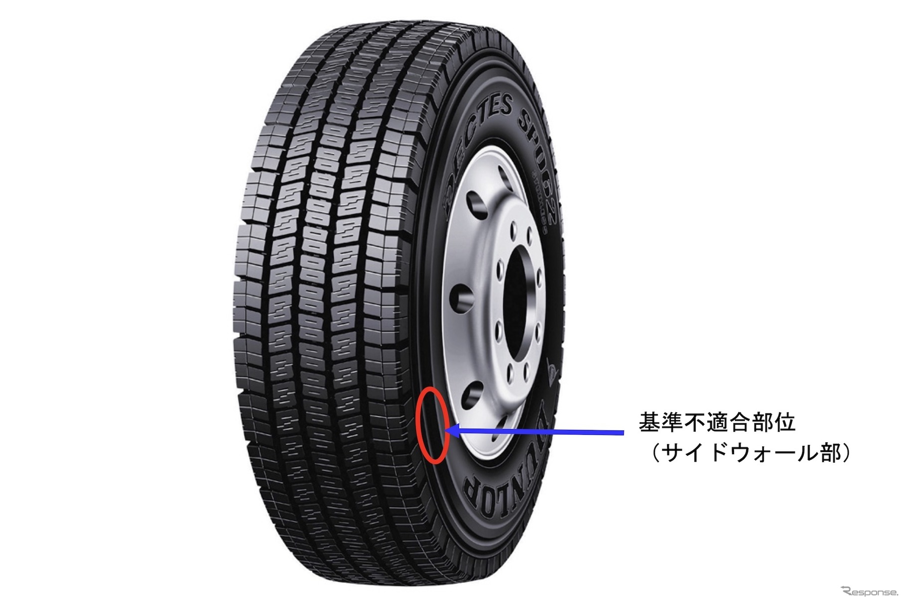 Dunlop отзывает грузовые шины SP062: боковина рвется на ходу