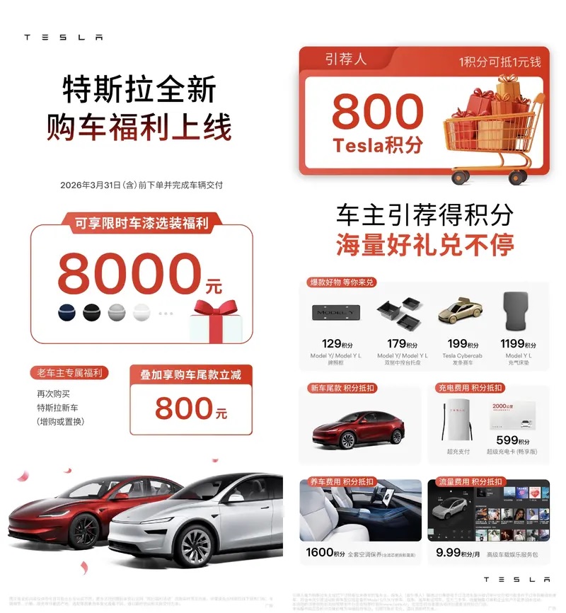 Tesla дала скидку 8 000 юаней на Model 3 в Китае до 31 марта