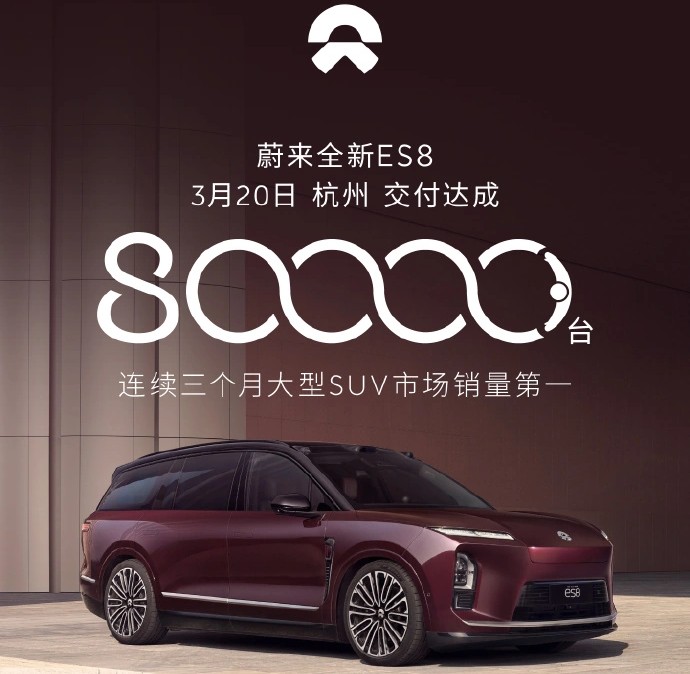 NIO ES8 нашел 80 000 покупателей за полгода: как им это удалось