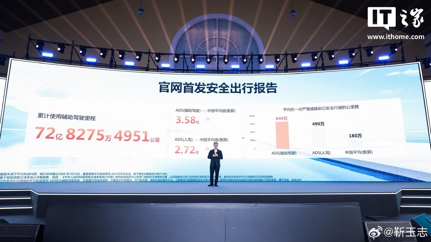 Huawei раскроет систему автопилота ADS 5 на конференции 23 апреля