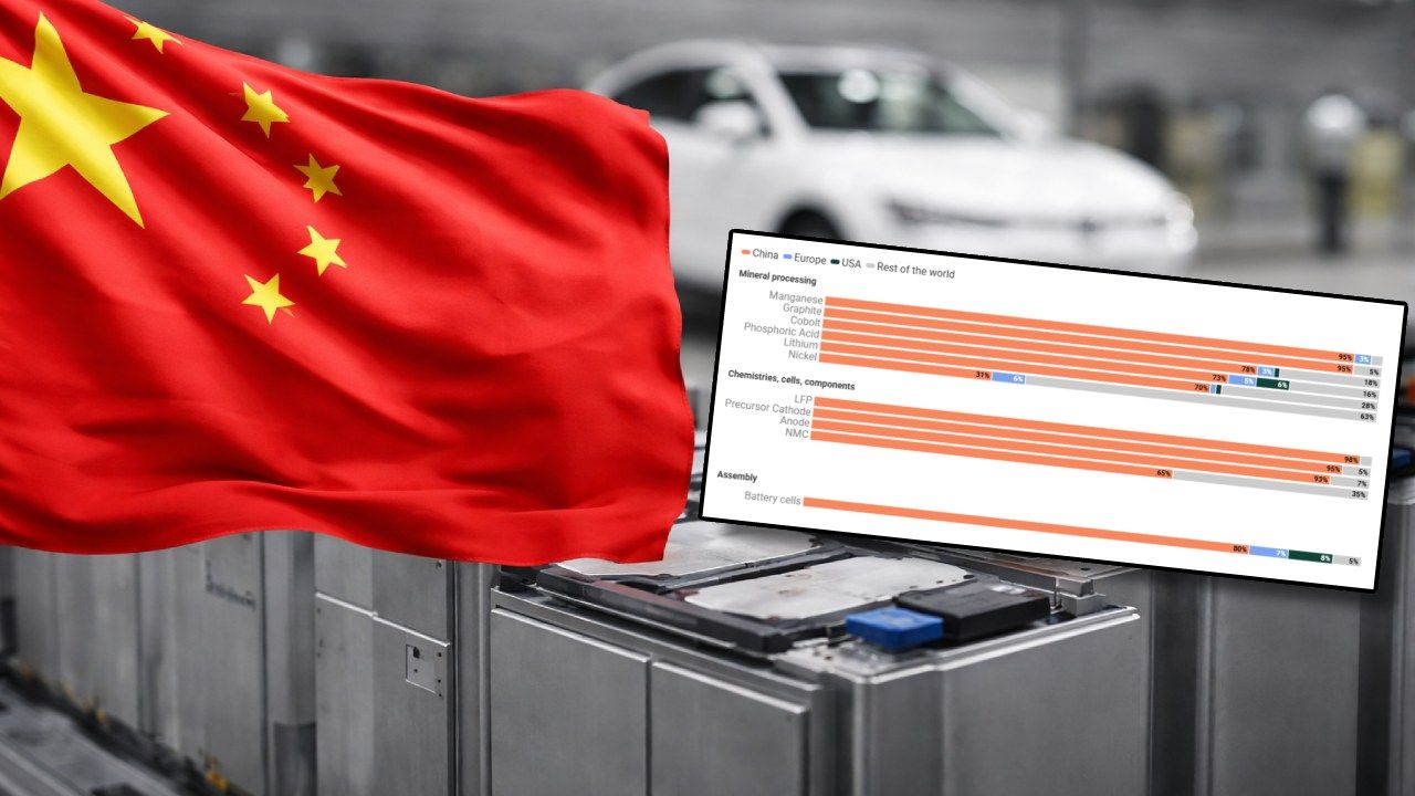 Китай выпускает 6 из 10 электромобилей в мире: цифры шокируют