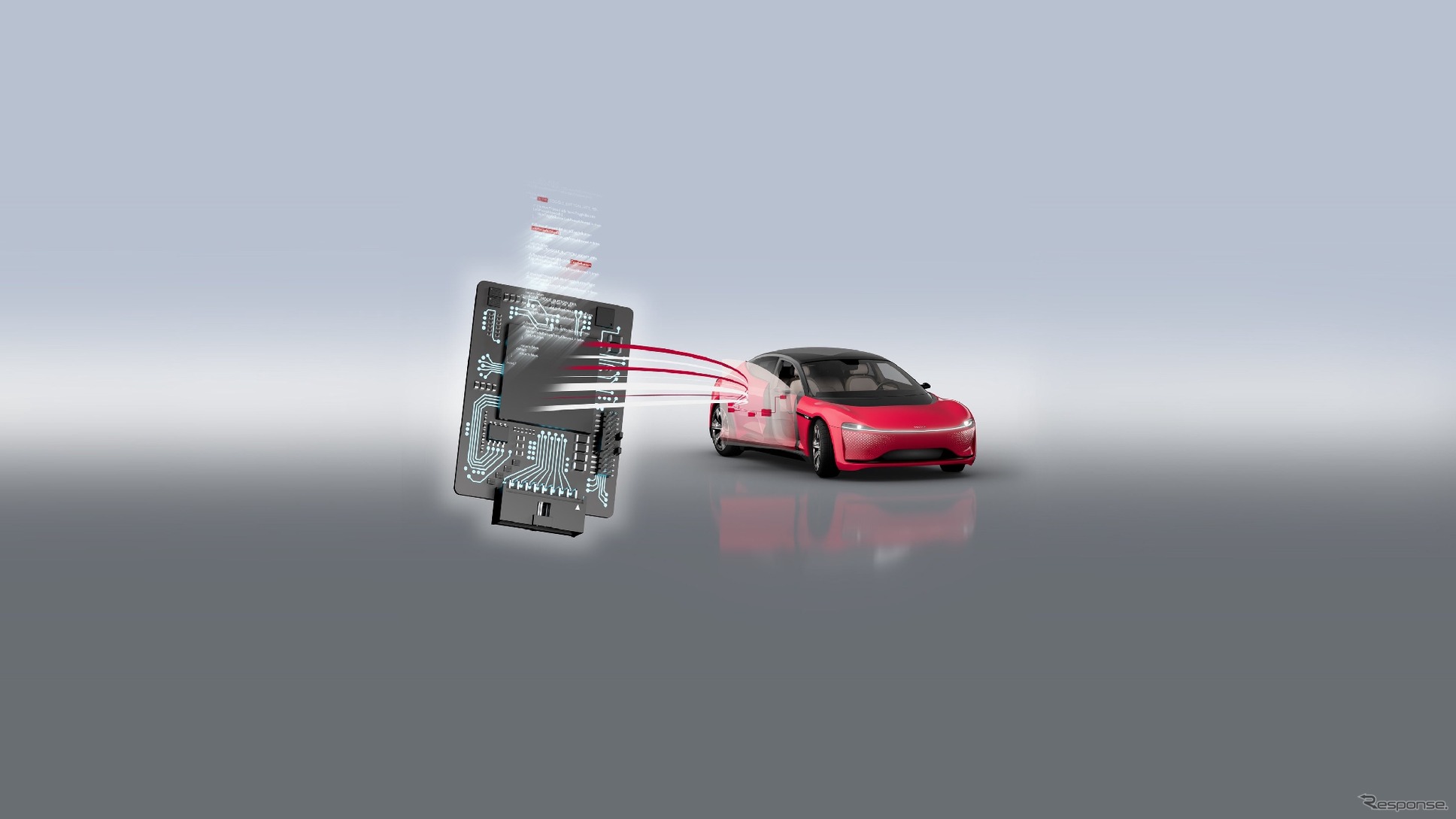 Vector уже выпустила модуль MICROSAR для чипа Microchip dsPIC33A