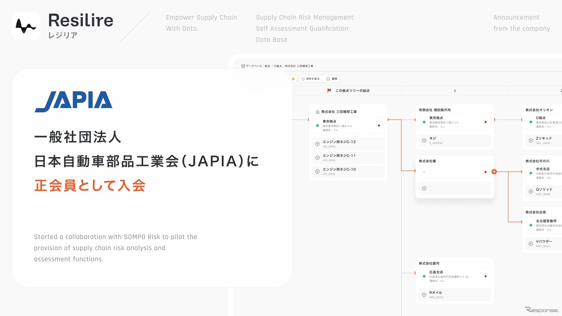Resilience вступила в JAPIA: кто теперь защитит авто от сбоев поставок