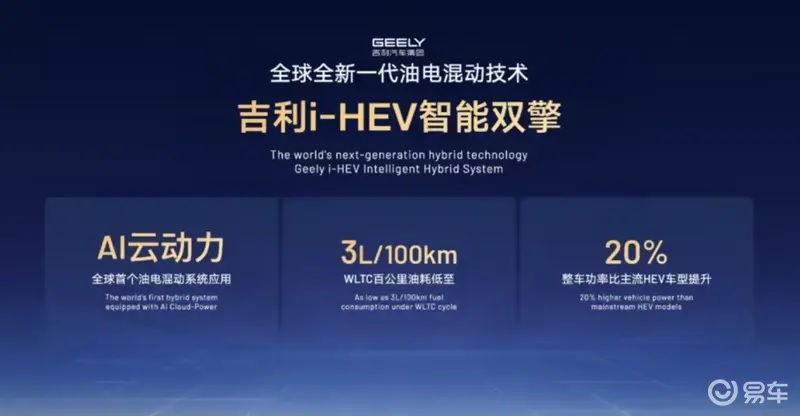 Geely в апреле покажет гибрид с ИИ, которого нет у японцев