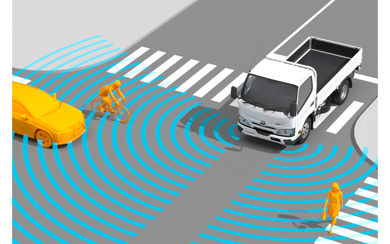 Toyota Duncargo 2026 получил новые моторы и научился видеть пешеходов ночью