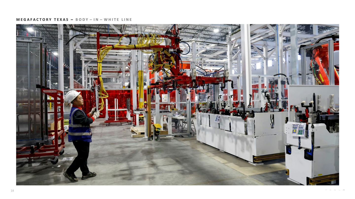 Tesla потратит $25 млрд на 6 заводов: Маск назвал 2026 год «захватывающим»