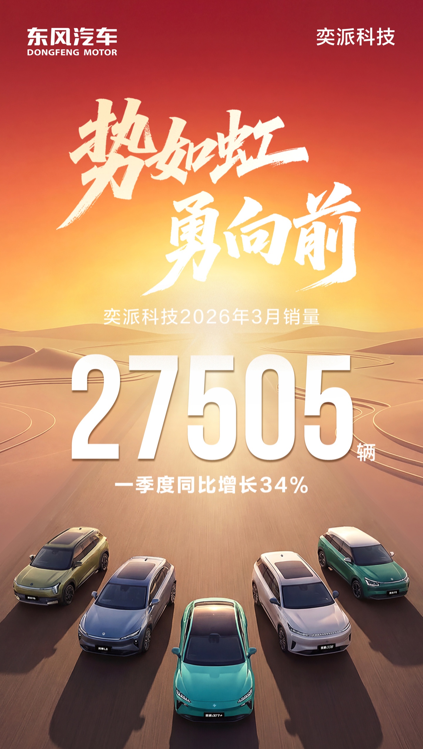 Dongfeng Yipai продала 63 659 авто за квартал: рост на 34%