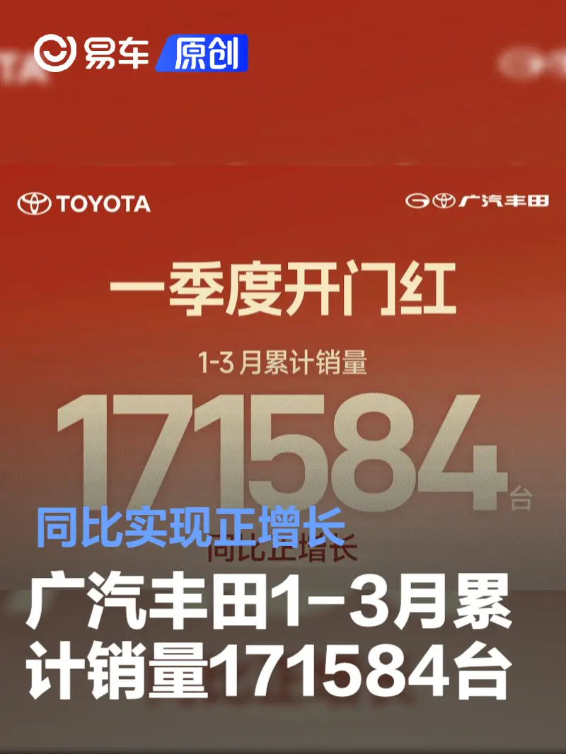 GAC Toyota продала 171 тыс. авто за квартал: гибриды бьют рекорды