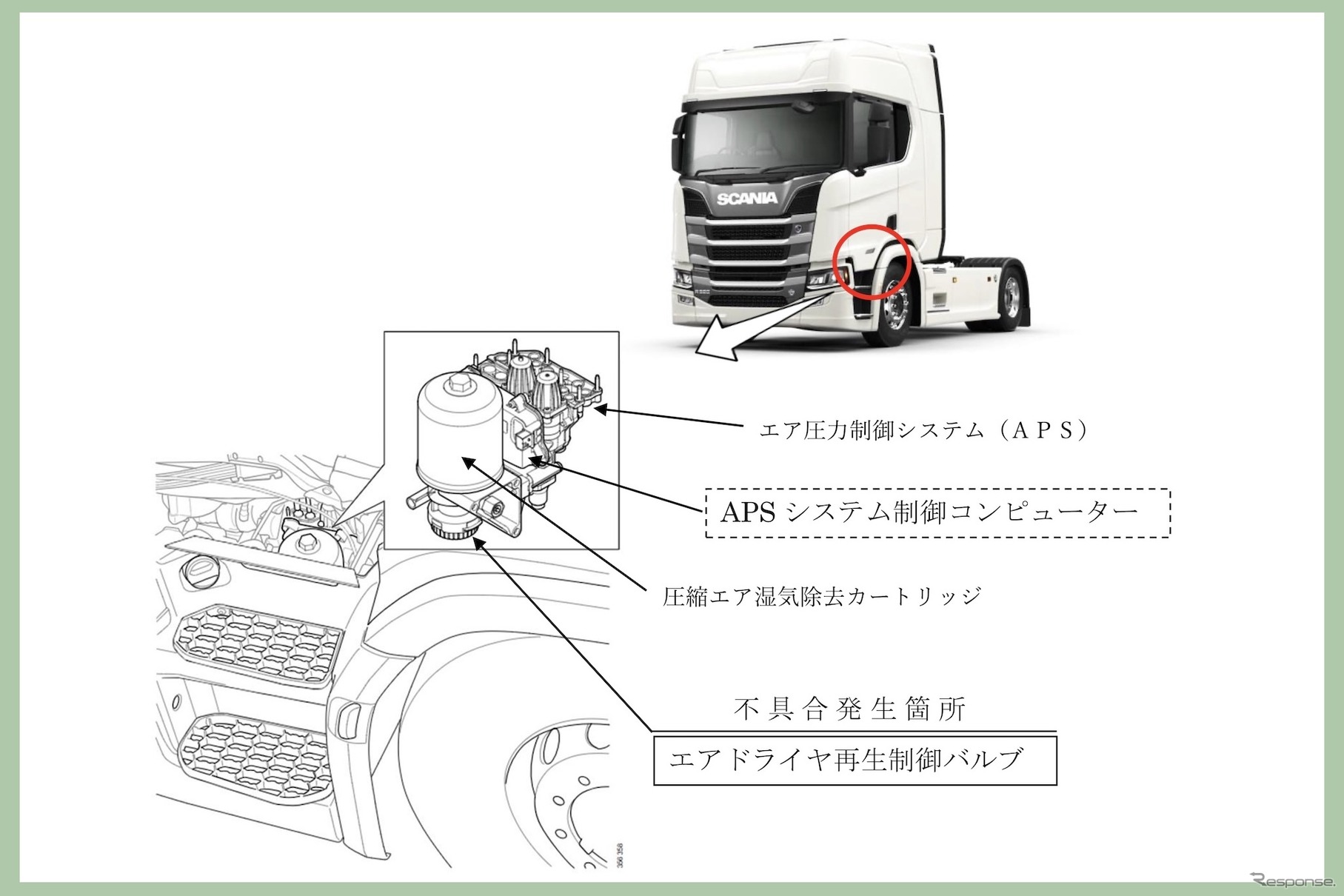 Scania отзывает 1609 грузовиков в Японии из-за проблем с тормозами