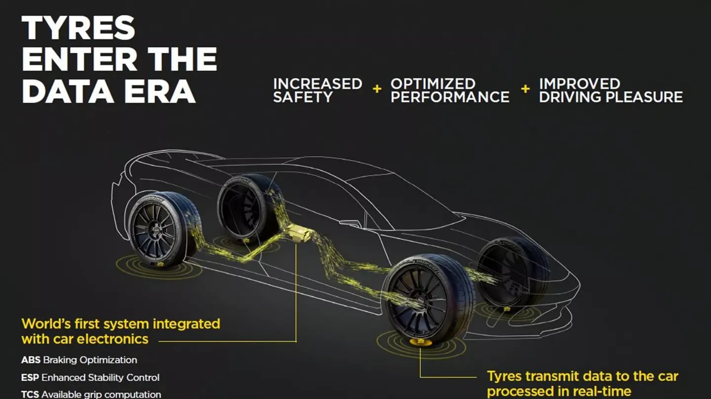 Pirelli наконец получила разрешение выпускать шины Cyber Tire в США