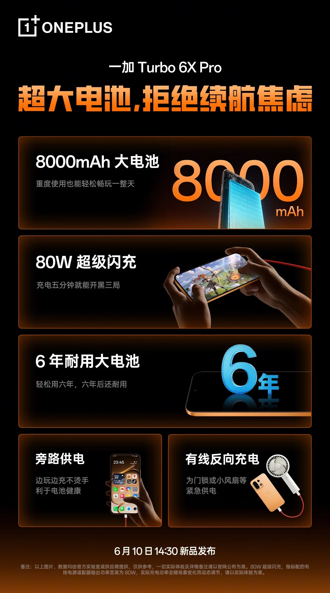 OnePlus анонсировал Turbo 6X Pro с батареей 8000 мА*ч и тройной защитой IP