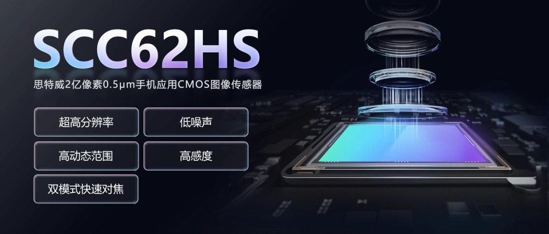 SmartSens анонсировал сенсор на 200 Мп для обычных смартфонов